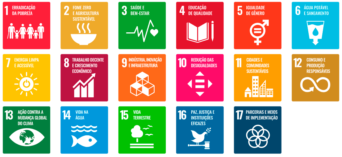 Objetivos de Desenvolvimento Sustentável